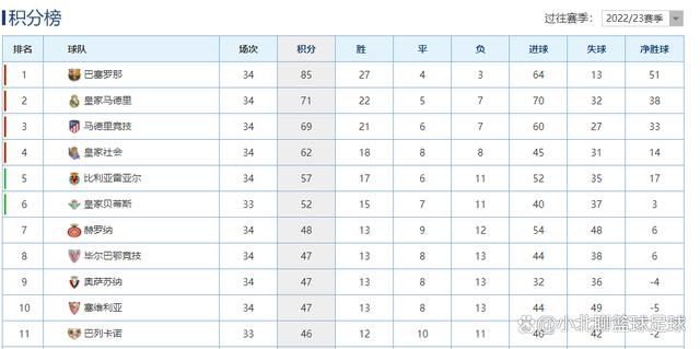 现场互动积极热烈，更有一位80后观众表示：;曾经在录像厅看他们的热血拼命，现在能在电影院再次看到五人合体，简直就像做了一场梦